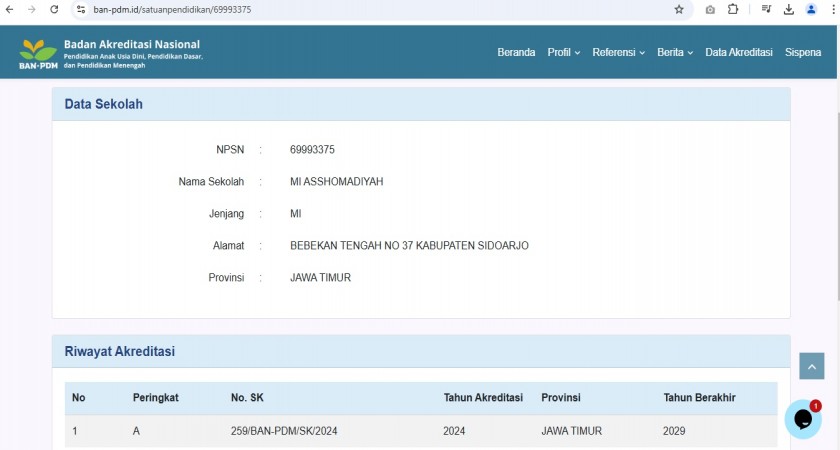 ALHAMDULILLAH MI ASSHOMADIYAH MERAIH AKREDITASI A DI PENGHUJUNG TAHUN 2024